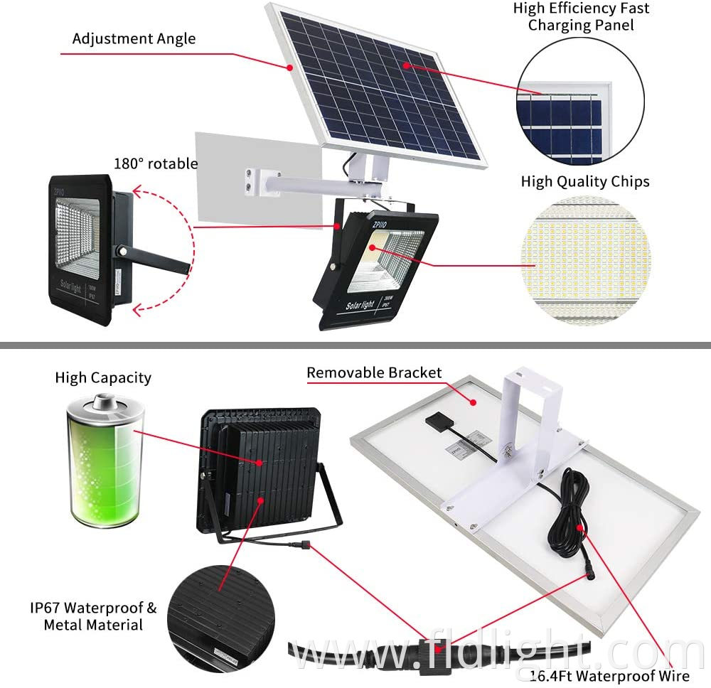 IP65 Waterproof aluminum wintersweet led flood light 